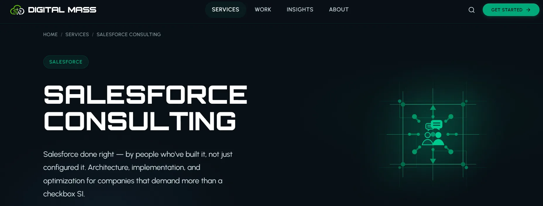 digital mass salesforce consulting company in Minnesota